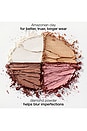 view 5 of 6 PALETTE POUR LES YEUX ET LES JOUES GLOW WARDROBE HIGHLIGHTING EYE&CHEEK PALETTE in Multi