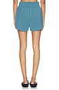 view 4 of 6 SHORT TAILLE HAUTE COULTER in Mallard Blue