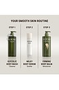view 5 of 8 NETTOYANT CORPS GLYCOLIC BODY WASH in Hinoki & Cedar