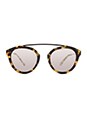 view 1 of 3 Flower 1 Sunglasses in Sand Tortoise Matte