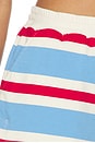 view 6 of 6 SHORT MAILLE JERSEY STRIPED COTTON JERSEY SHORTS in Blue, Red, & White