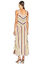 view 3 of 4 Vitali Multi Stripe Knit Dress in Yellow Multi Stripe