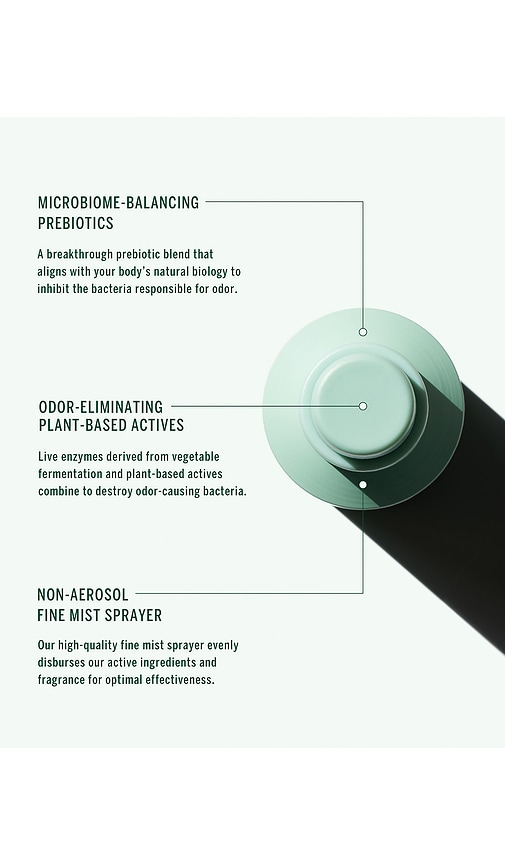 Corpus Santalum Deodorant Spray In N,a