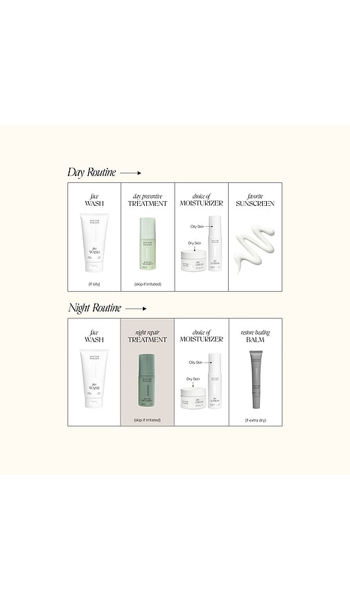  Doctor Rogers Tratamiento Reparador Nocturno Night Repair Treatment 1 Oz Bottle En Color Belleza: Na Talla All . 