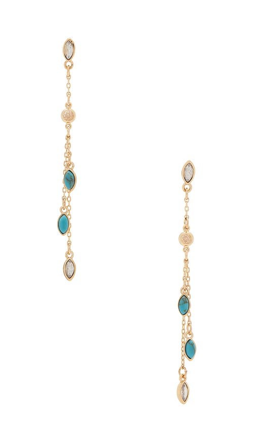 Ettika Turquoise Cascade Earrings