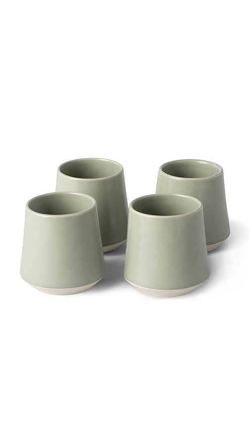 Fable Cups
