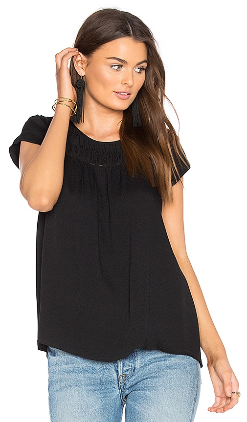 Annis Top