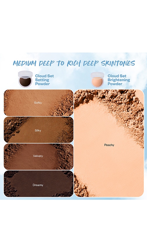 Kosas Polvo Fijador Y Alisador Cloud Set Baked Setting & Smoothing Powder En Color Belleza: Na Talla All . 