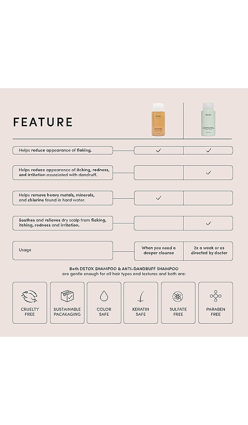  Ouai Shampoo Anti Dandruff Shampoo In Beauty: Na. 