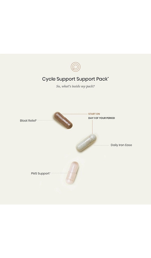 Perelel Cycle Support Pack In N,a
