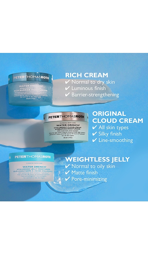Peter Thomas Roth Full-size Day & Night Cloud Creams 2-piece Kit