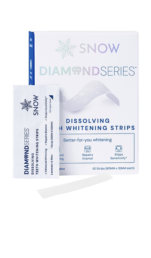 ОТБЕЛИВАТЕЛЬ ЗУБОВ DISSOLVING WHITENING STRIPS