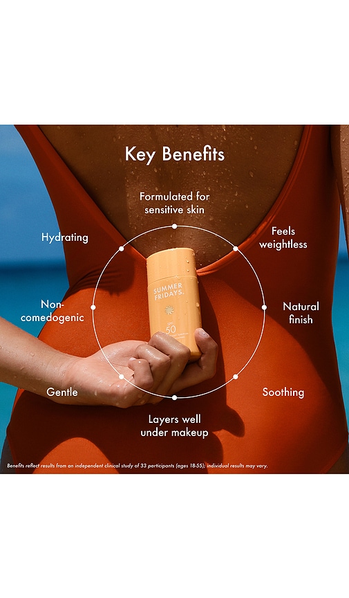  Summer Fridays Protector Solar Shadedrops Broad Spectrum Spf 30 Mineral Milk Sunscreen En Color Belleza: Na Talla All . 