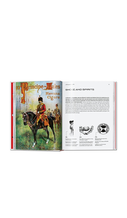 Taschen 20th Century Alcohol & Tobacco Ads 45th Edition In Red