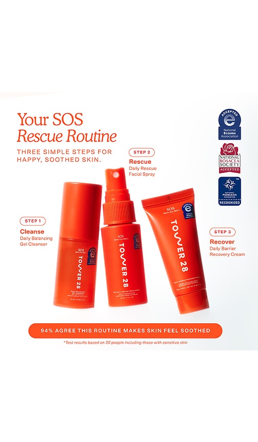 Tower 28 Sos Minis Kit