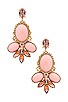 view 1 of 3 Gem Cluster Chandelier Earrings in Pastel Soft Pink