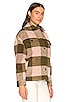 view 2 of 4 Luella Check Jacket in Khaki & Pink