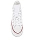 view 4 of 6 КРОССОВКИ CHUCK TAYLOR ALL STAR HI in Optical White