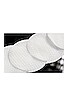 view 2 of 2 ALPHA BETA HYDROXY PADS アルファベータヒドロキシパッド in 