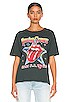 view 1 of 4 Rolling Stones 1981 US Tour Boyfriend Tee in Vintage Black