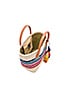 view 4 of 4 Small Provence Tote in Multi Midtone