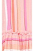 Jikirti Sun Dress, view 4 of 4, click to view large image.