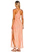 Nicola Coverup Poolside Stripe Dress, view 3 of 3, click to view large image.