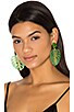 Carmen Miranda Earrings, view 1, click to view large image.