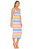 view 2 of 4 Brittany Dress in Bright Candy Stripe