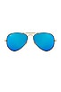 view 1 of 3 Aviator Flash in Blue Flash