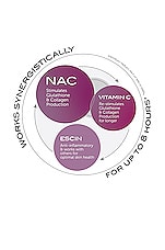 Repair Serum Nac Y2 15ml - thumbnail 6