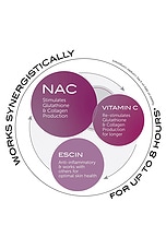Mini Repair Day Cream NAC Y2 15ml - thumbnail 9