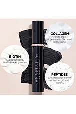 Deluxe Mini Size Lash Sculpt Lengthening & Volumizing Mascara - thumbnail 7
