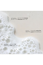 Mega-C Body Wash - thumbnail 5