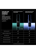 Jumbo Copper Tripeptide & Ectoin Advanced Repair Serum - thumbnail 9