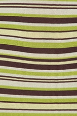 Cape Town Dress - thumbnail 7