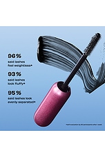 BADgal Bounce Voluminizing Mascara - thumbnail 9