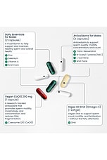 Male Fertility Power Pack - thumbnail 6