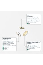 Gentle Prenatal Pack - thumbnail 6
