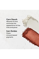 Deluxe Original Mineral Veil Loose Setting Powder - thumbnail 7