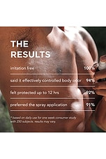 WAKE Full Body Deodorant - thumbnail 6