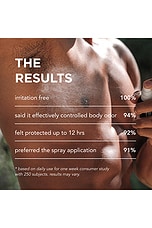 CALM Full Body Deodorant - thumbnail 6