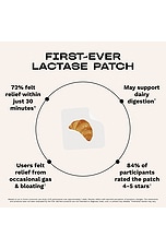 Lactose Relief Patch 36 Pack - thumbnail 5