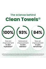 Sensitive Skin Clean Towels XL 50 Count - thumbnail 8