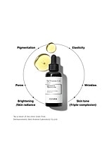 The Vitamin C 23 Serum - thumbnail 5