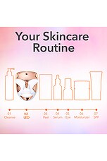 DRx SpectraLite FaceWare Pro - thumbnail 6