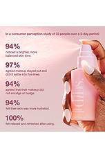 Lovebeam Setting Spray - thumbnail 10