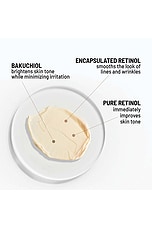 Bright This Way Triple Active Retinol Renewal Cream - thumbnail 5