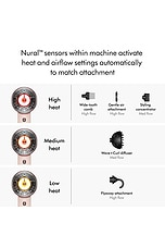 Supersonic Nural Hair Dryer - thumbnail 7