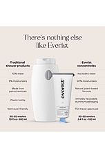 The Body Wash Concentrate - thumbnail 9